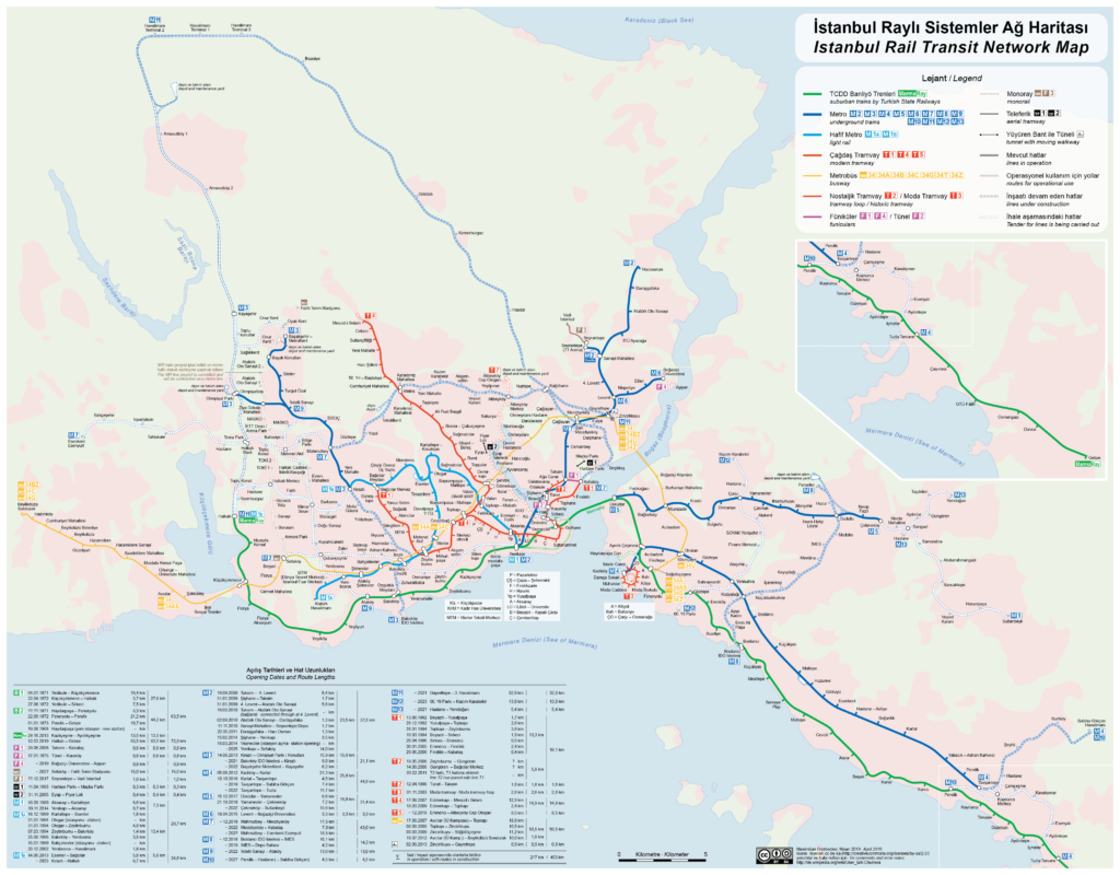 Schéma páteřní dopravy v Istanbulu (zdroj: wikimedia.org)